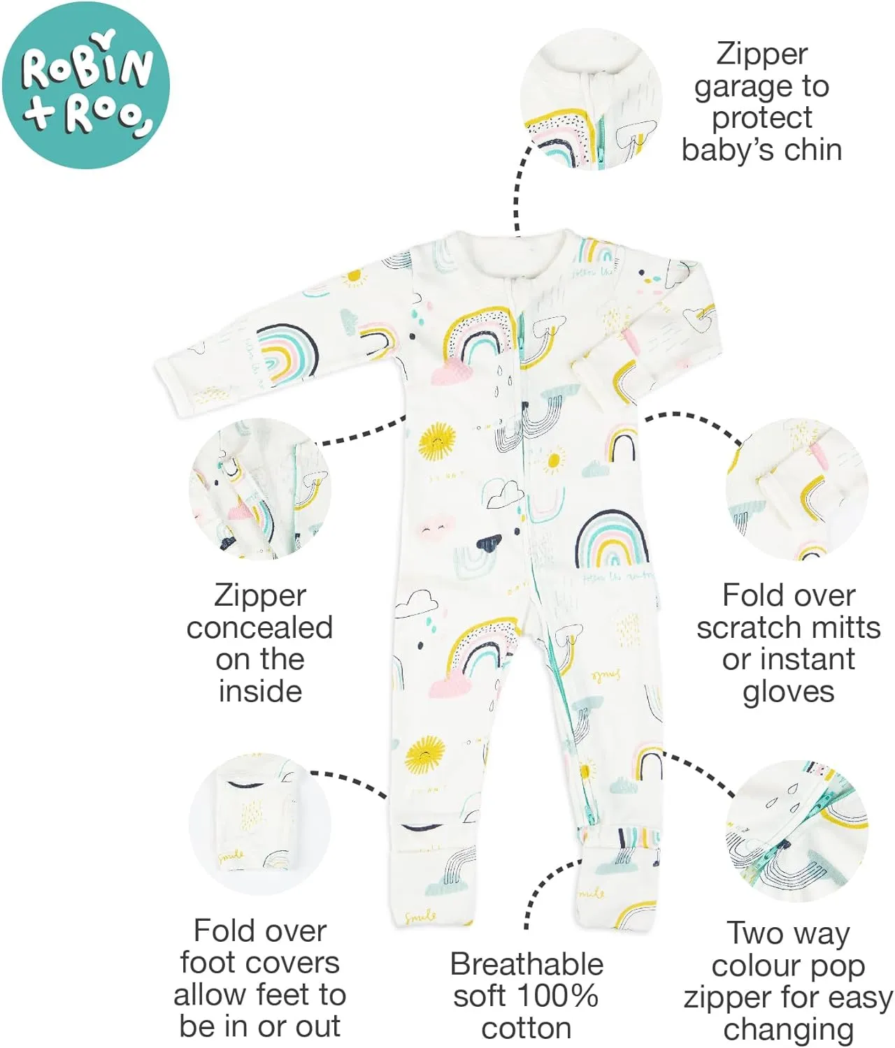 Two-Way Zip Baby Sleep and Play, Footless with Fold Over Foot Covers, 100% Cotton, Unisex Onesie Romper for Boys and Girls
