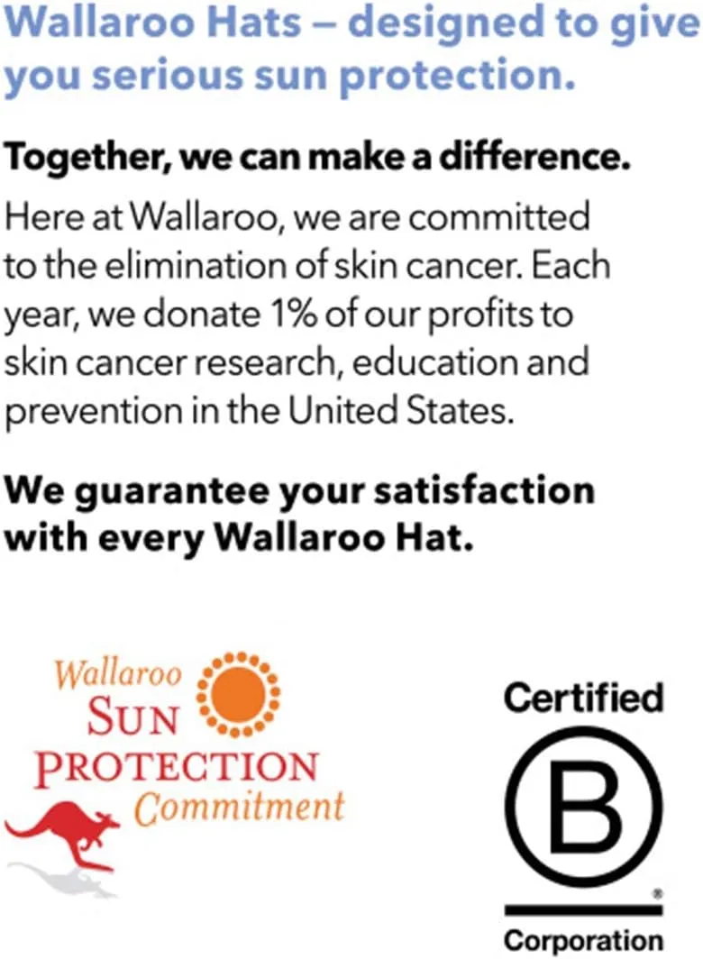 Wallaroo Hat Company Explorer Sun Hat – UV 50  Sun Protection, Wide Brim, Packable, Adjustable, Travel Outdoor Adventure Hat